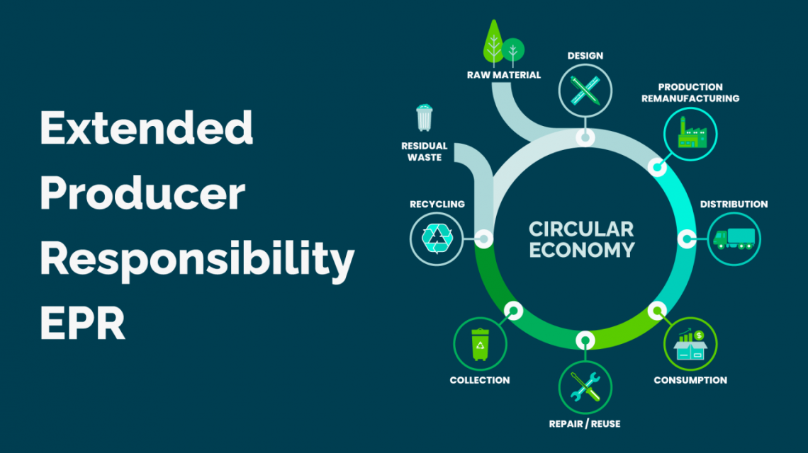 Understanding EPR Compliance: New Guidelines for Manufacturers