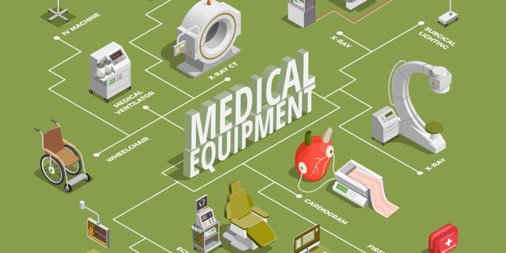 Medical Device Registration in India Online – CDSCO Approved Device List