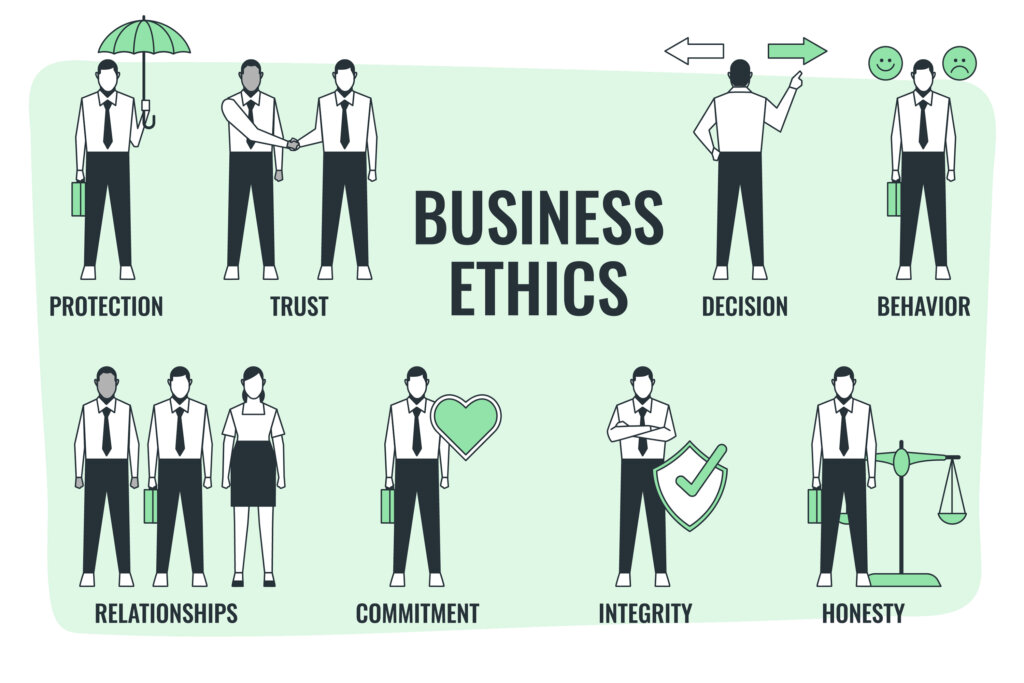 Ethical Business Practices and Code of Conduct in Business: A Practical Guide